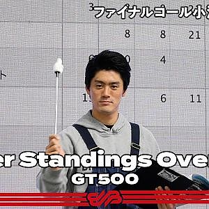 【シーズンをここまで振り返り！GT500編】ファイナルコール小河のDriver Standings Overview