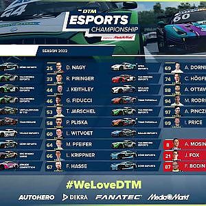 DTM Esports Championship powered by MediaMarkt: Round 2 – Norisring (EN)