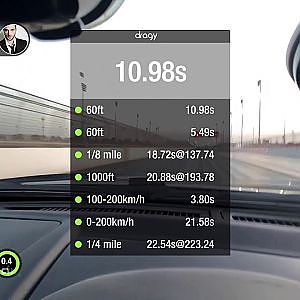 On-Board Video of EKanooRacing’s 1364AWHP R34 GTR