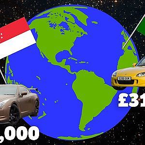 The Most Expensive Countries To Buy Cool Used Cars